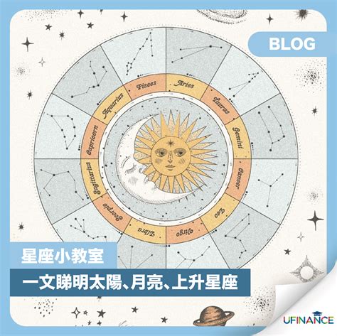 月亮 上升 太陽|免費太陽、月亮與上升星座計算機及占星分析